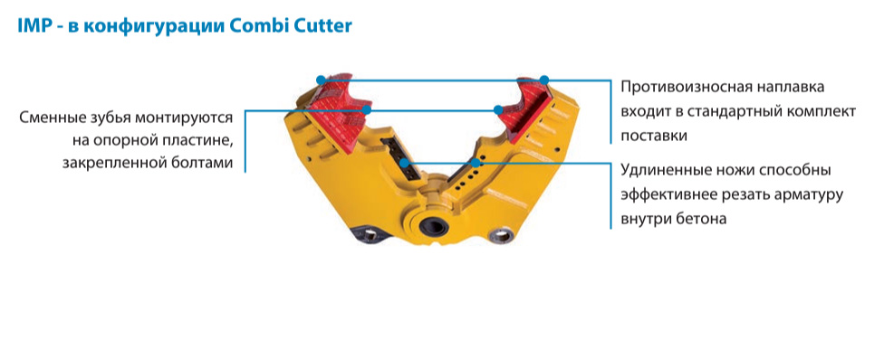 Мультипроцессор Indeco IMP в конфигурации Combi Cutter